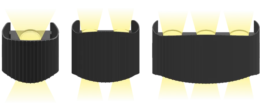 LED Wall Light Curve