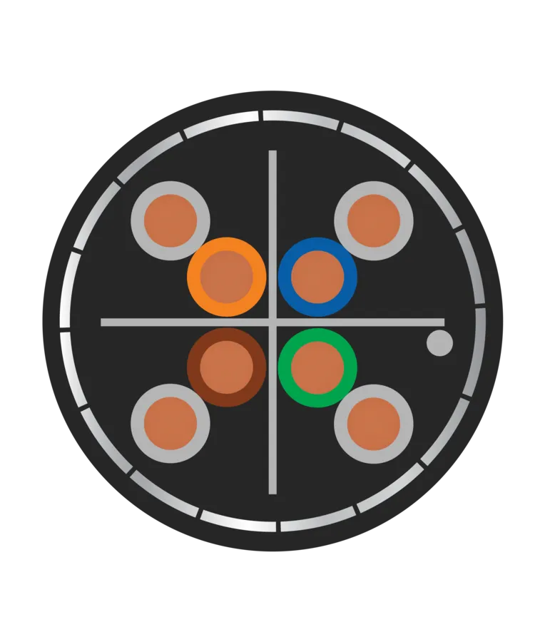 Orbit 4 Pair RS 485 24sqmm