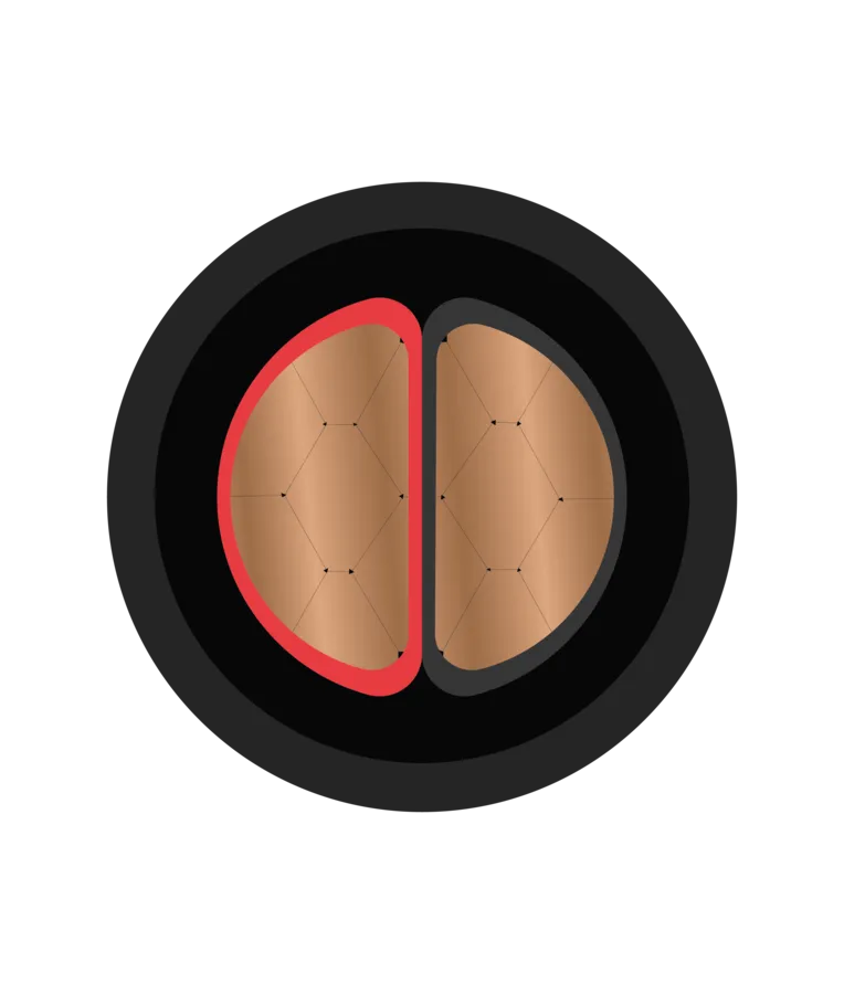 Orbit Copper Unarmoured FR-LSH XLPE 185sqmm 2C