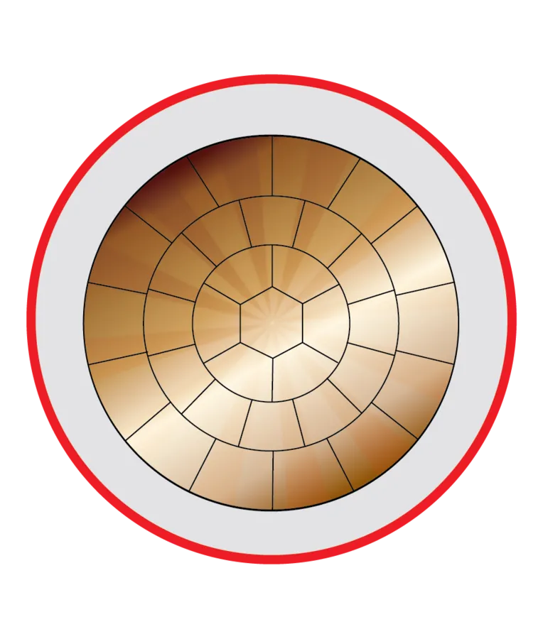 Orbit 120 sqmm Copper VIR