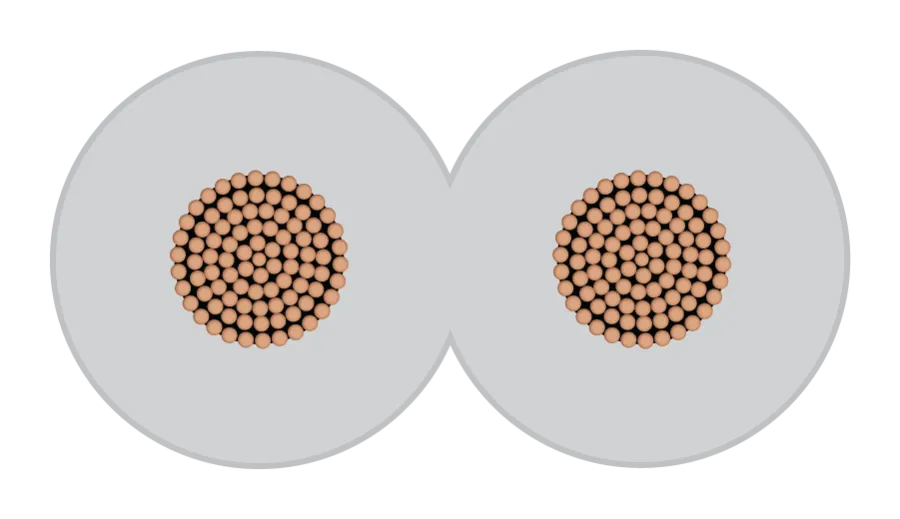 Orbit 23/0060 2 Core Parallel Cord