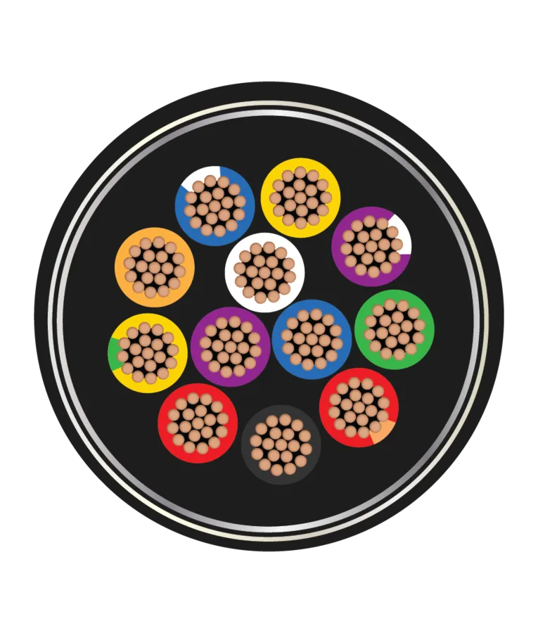 Orbit Braided Shielded Flexible 1sqmm 12C