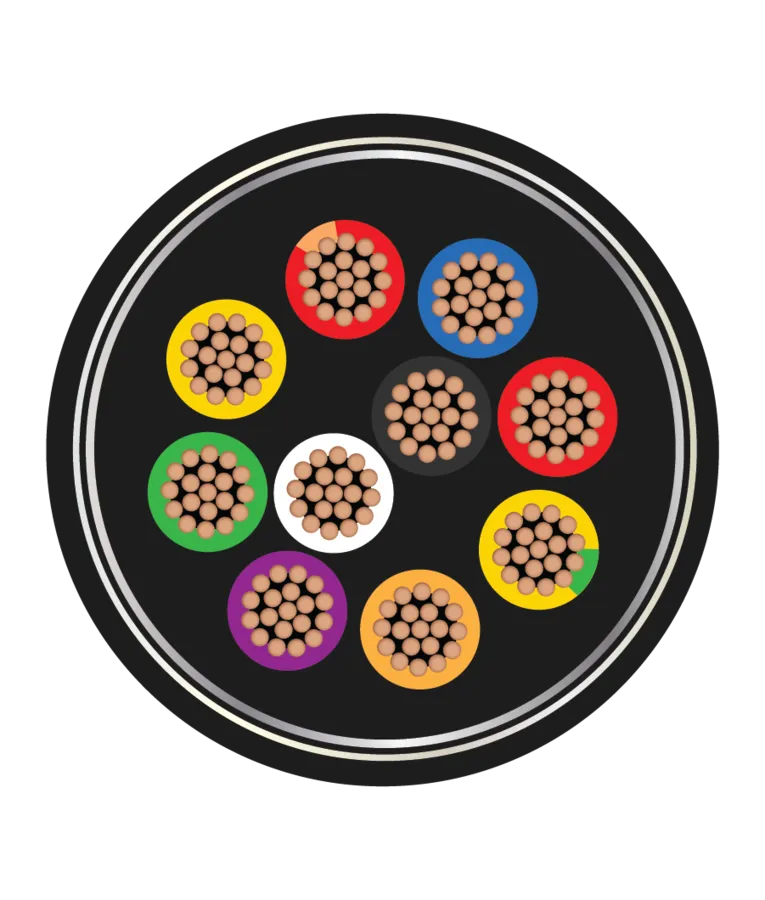 Orbit Braided Shielded Flexible 1sqmm 10C