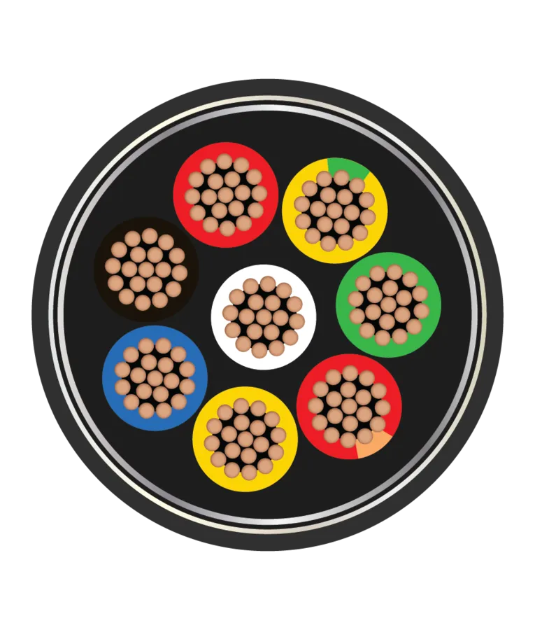 Orbit Braided Shielded Flexible 1sqmm 8C