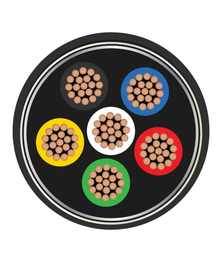 Orbit Braided Shielded Flexible 0.5sqmm 6C
