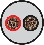 Orbit MULTI-CORE FR-LSH 25sqmm 2C
