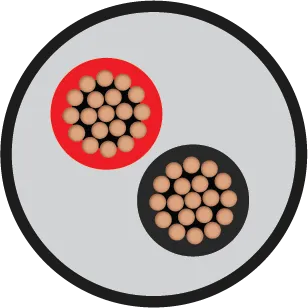 Orbit MULTI-CORE FR-LSH 0.5sqmm 2C 100m