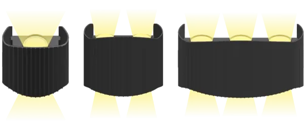 LED Wall Light Curve