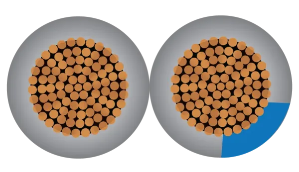 Orbit 1.00 sqmm 40/60 Transparent Speaker