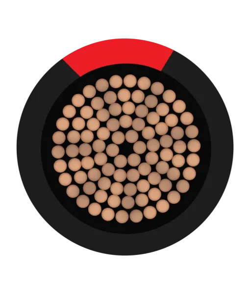 Orbit Solar Cable 300sqmm 1C