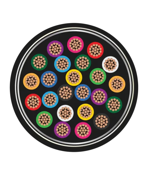 Orbit Braided Shielded Flexible 1sqmm 24C