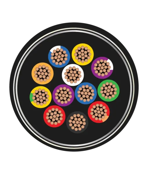 Orbit Braided Shielded Flexible 1sqmm 12C