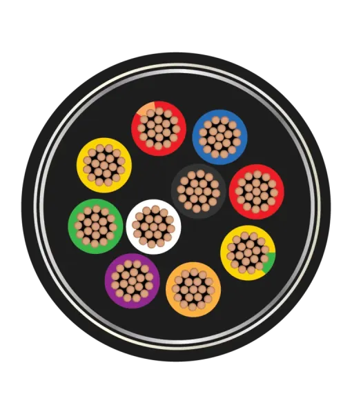 Orbit Braided Shielded Flexible 1sqmm 10C