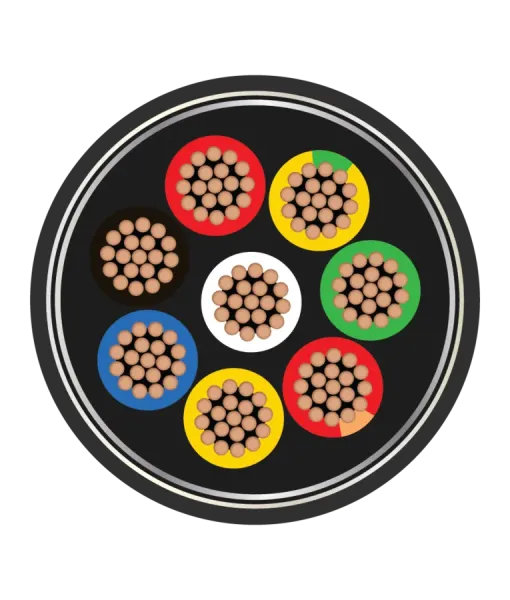 Orbit Braided Shielded Flexible 1sqmm 8C