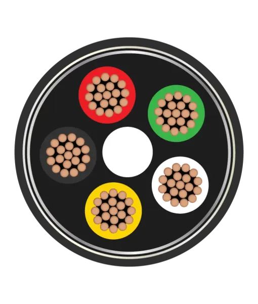 Orbit Braided Shielded Flexible 1sqmm 5C