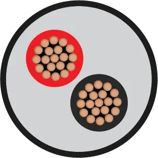 Orbit MULTI-CORE FR-LSH 0.5sqmm 2C 100m
